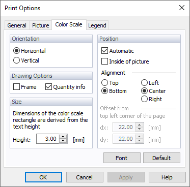 Options d’impression, Échelle de couleurs